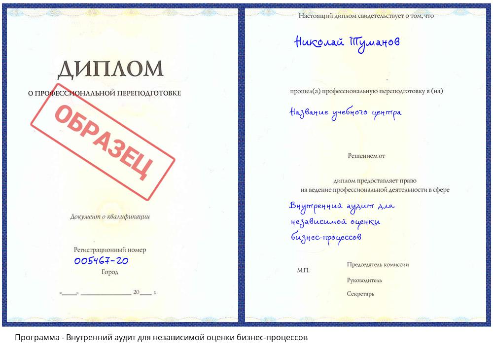 Внутренний аудит для независимой оценки бизнес-процессов Горно-Алтайск
