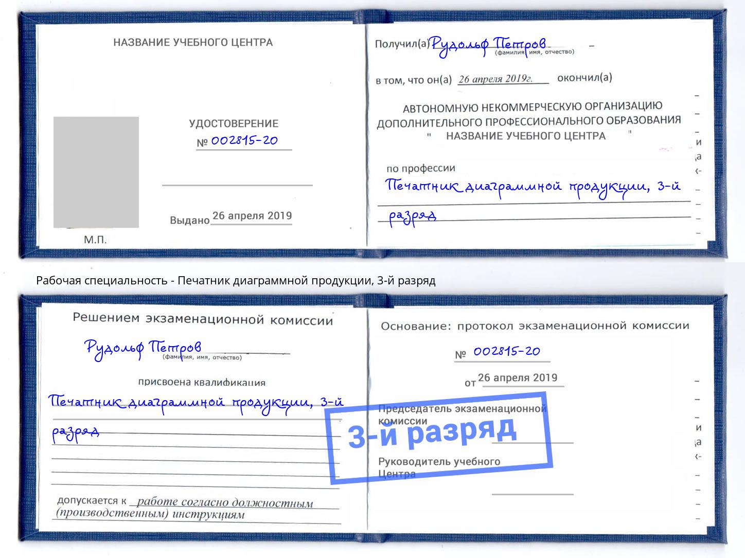 корочка 3-й разряд Печатник диаграммной продукции Горно-Алтайск